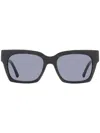 Jimmy Choo Jo Rectangular-frame Sunglasses In Black