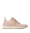 Jimmy Choo Veles In Pink