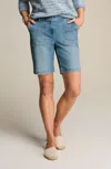 Jjill J.jill Denim Patch-pocket Shorts