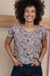 Jjill J.jill Luxe Supima® Scoop-neck Tee
