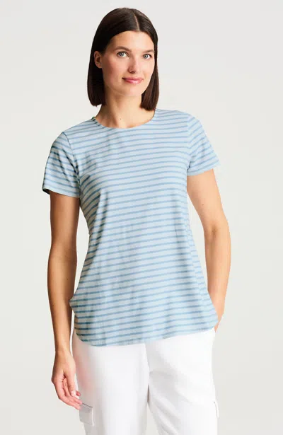 Jjill Plus Size Fit Progress Shirttail Tee