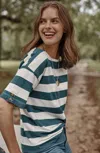 Jjill J.jill Striped Button-sleeve Tee In Dark Oceanside,cream