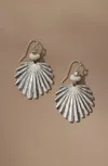 Jjill J.jill Tropical Palm Leaf Earrings