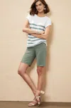 Jjill J.jill Wearever Smooth-fit Knit Jean City Shorts