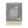 J.j.textile Grey / White Grey Mima Sheep Throw In Multi