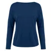 Jjwinks Essential Pullover In Blue