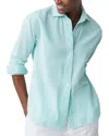 J.mclaughlin Finn Blouse