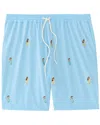 J.mclaughlin Hula Daquiris Bruce Swim Short