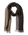 J.mclaughlin Josie Wool Scarf In Grey