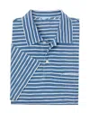 J.mclaughlin J. Mclaughlin Martin Stripe Marlon Knit Top In Blue