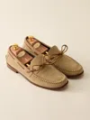 J.mclaughlin Men's Camden Suede Mocassins Sand In Nude
