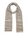 Jocelyn Sequin Striped Scarf In Ivory Multi