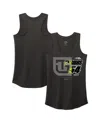 Joe Gibbs Racing Team Collection Heather Black Ty Gibbs Racer Back Tank Top In Heather Black