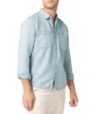 Joe's Jeans Men's Lou Indigo Linen Button-up Shirt In Spring Sky