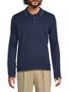 Joe's Jeans Men's Ribbed Polo Sweater In Blue