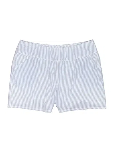 Pre-owned Jofit Shorts In Blue