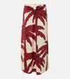 Johanna Ortiz Bedruckter Midirock Palms Breath Of Life In Multicolor
