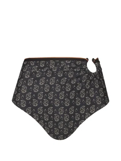Johanna Ortiz Taita Bikini Bottoms In Black