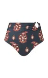 Johanna Ortiz Taita High-rise Printed Bikini Bottom In Blue