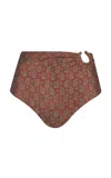 Johanna Ortiz Taita U-ring Bikini Bottom In Brown