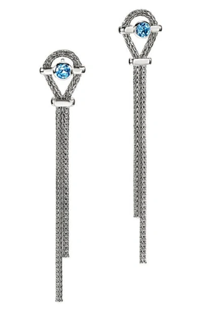 John Hardy Icon Sterling Silver Treated Swiss Blue Topaz Drop Earrings In Metallic