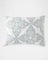 John Robshaw Dasati Lapis Standard Sham In Lapis