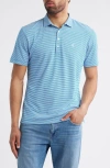 Johnnie-o Dru Stripe Performance Polo In Blue