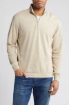 JOHNNIE-O HANKS QUARTER ZIP PULLOVER