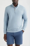 Johnnie-o Motion Performance Quarter Zip Pullover In Blue