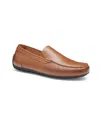 Johnston & Murphy Men's Beck Venetian Loafer In Tan Full Grain