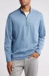 Johnston & Murphy Xc4® Reversible Performance Pullover In Light Blue