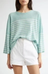 Johnstons Of Elgin Stripe Cashmere Sweater In Green