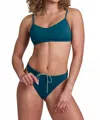 Jolyn Ava Bikini Bottom In Lake In Blue