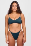 Jolyn Brooklyn Bikini Bottom