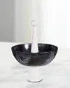 Jonathan Adler  In Multi
