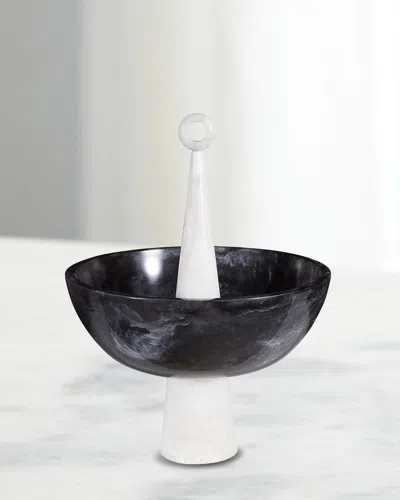 Jonathan Adler  In Multi