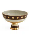 Jonathan Adler Chroma Bronze Bowl In Brown