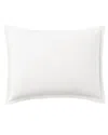 Jonathan Adler Percale Standard Single Sham In White