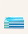 Jonathan Adler Small Copenhagen Lacquer Box