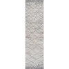 Jonathan Y Asilah Moroccan Modern Diamond Area Rug In Light Gray