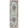 Jonathan Y Cadiz Vintage Medallion Area Rug In Coral/turquoise