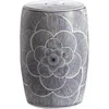 Jonathan Y Camellia 17" Ceramic Drum Garden Stool In Blue