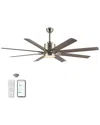 Jonathan Y Ceiling Fan In Gray