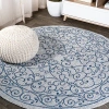 Jonathan Y Charleston Vintage Filigree Textured Weave Indoor/outdoor Round Area Rug In Gray/navy