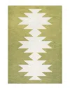 Jonathan Y Chayton Minimalist Geometric Machine-washable Rug In Yellow