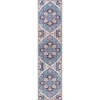 Jonathan Y Cirali Ornate Large Medallion Machine-washable Area Rug In Blue/beige