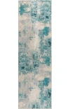 Jonathan Y Contemporary Pop Modern Abstract Vintage Area Rug In Multi