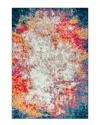 Jonathan Y Contemporary Pop Rug In Multi