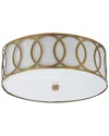 Jonathan Y Designs 2-light Aria Gold Flush Mount