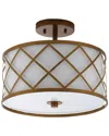 Jonathan Y Designs 2-light Elizabeth Bronze & White Flush Mount In Multi